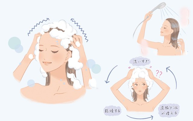 女性イラスト・おしゃれ・美容・オーラルケア