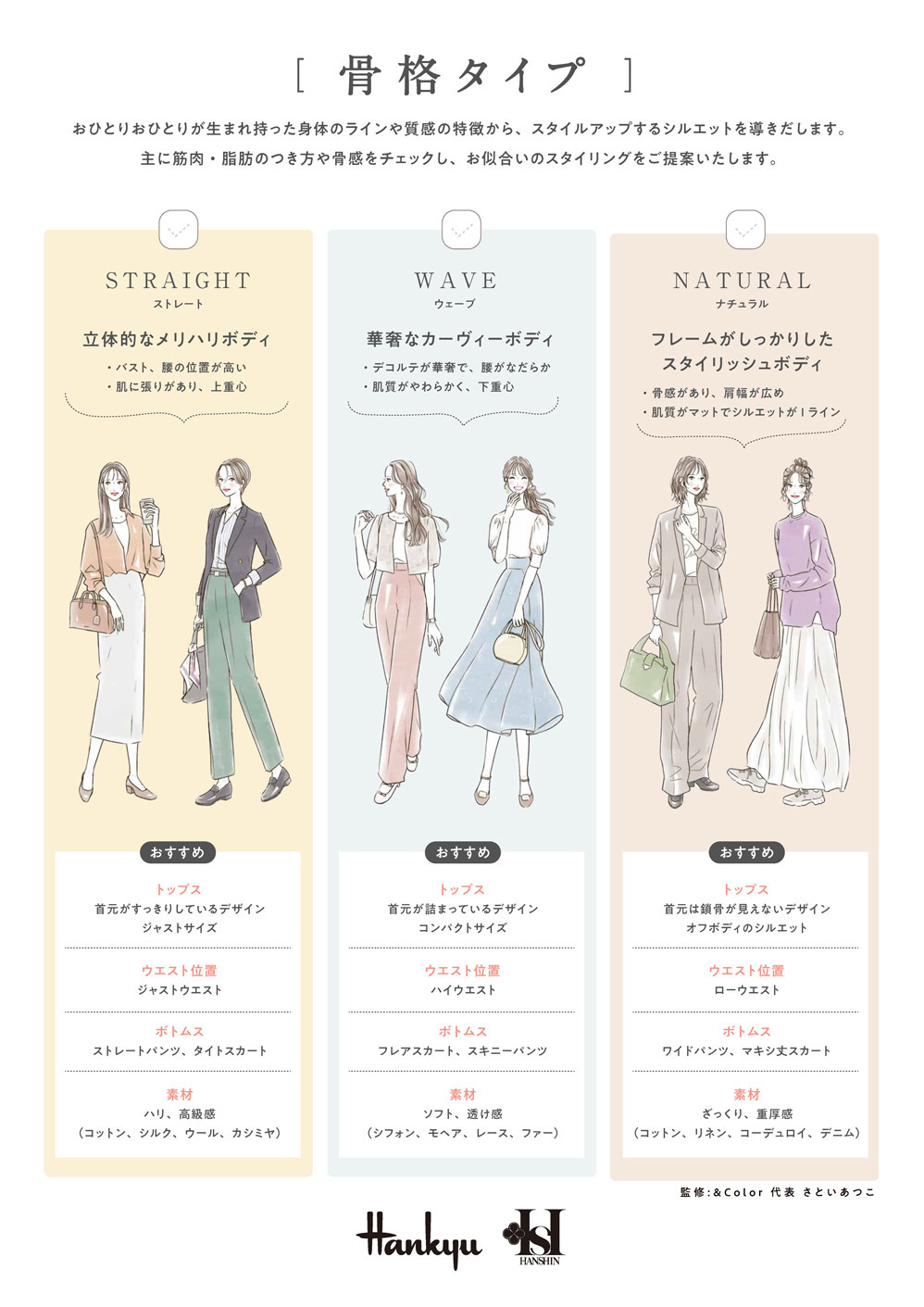 女性イラスト・ファッション・線画・おしゃれ・イラスト・表紙・広告・骨格タイプ・骨格診断