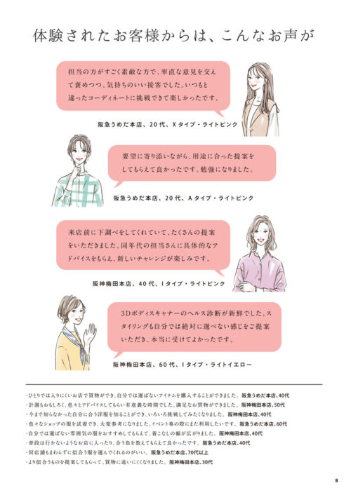 女性イラスト・ファッション・線画・おしゃれ・イラスト・お客さま