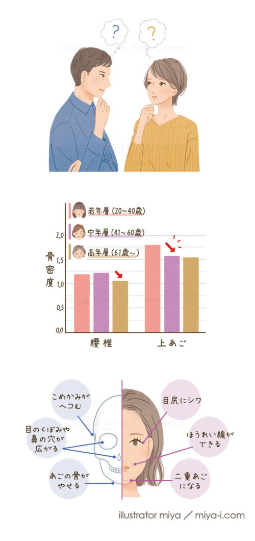 イラストレーターmiya／女性イラスト・おしゃれ・可愛い・美容