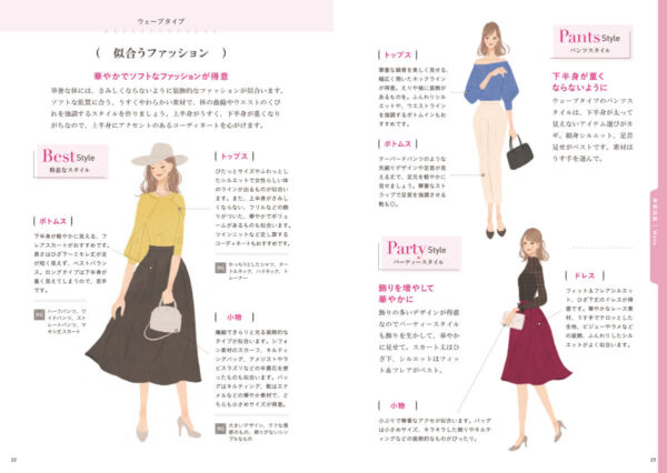 骨格診断・パーソナルカラー診断・女性イラスト・ファッション・全身イラスト・おしゃれ・かわいい