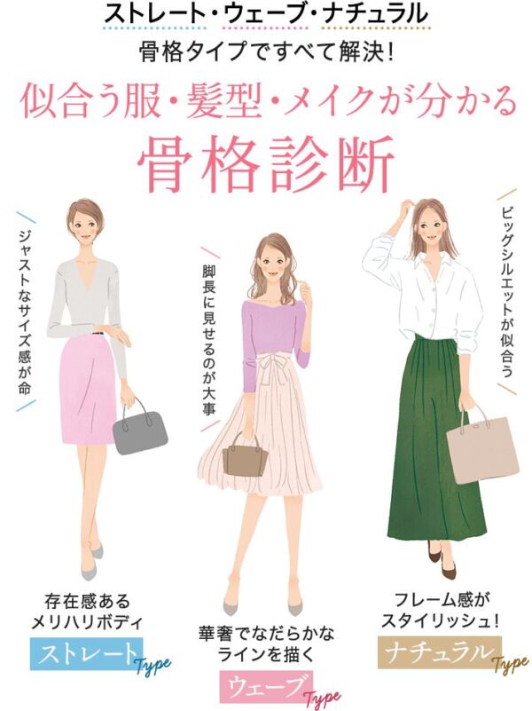 骨格診断・女性イラスト・ファッション・ストレート・ウェーブ・ナチュラル・全身イラスト・おしゃれ・かわいい